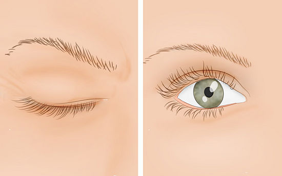 Nháy mắt có điềm gì?