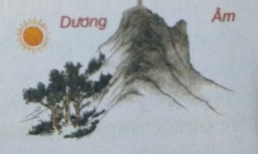 dao-am-duong
