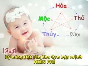 cách đặt tên cho con mệnh thủy