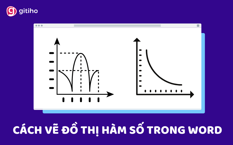 Định nghĩa hàm số Khái niệm cơ bản để hiểu toán cao cấp